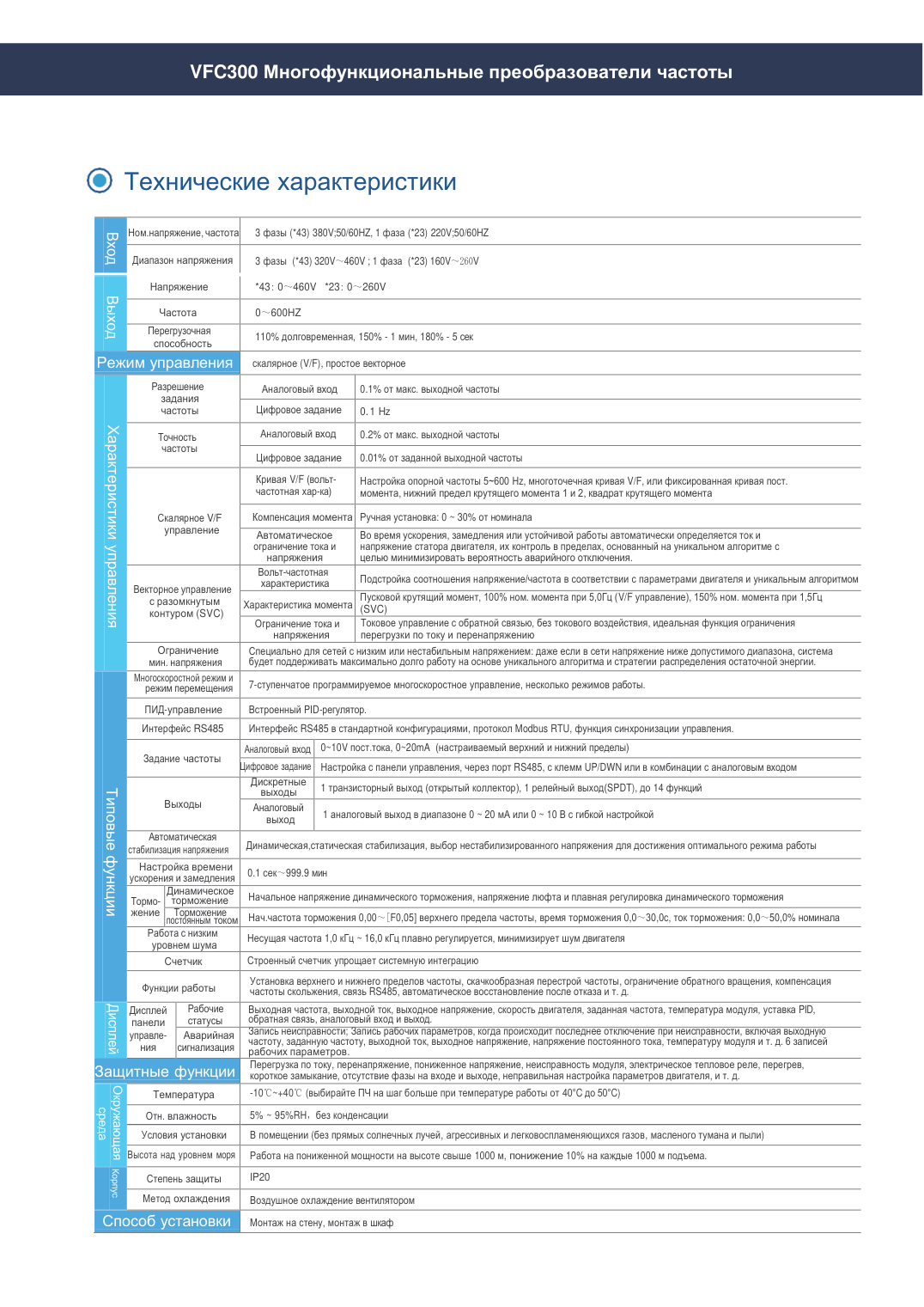 Частотный преобразователь SPUTNIK VEMAX VFC300-00B-G23, 0,75 кВт, 220 1ф