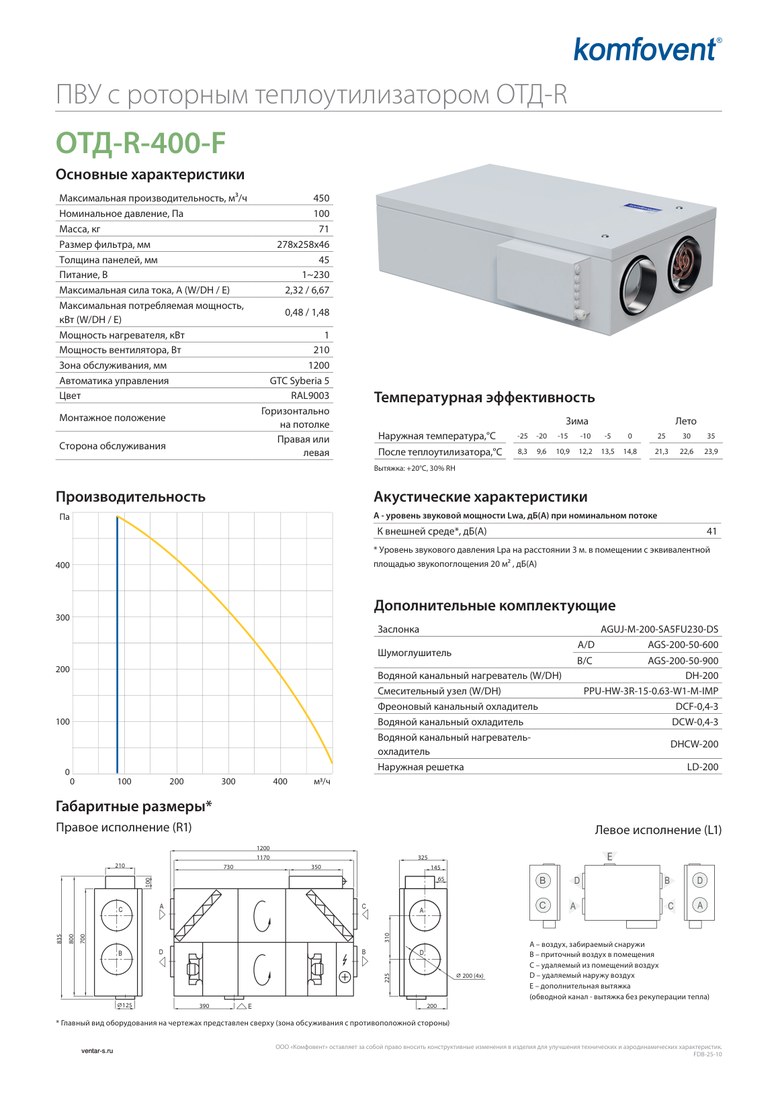 Приточно-вытяжная установка Komfovent ОТД-R-400-F-E (ротор L/A, фильтры F7/M5)