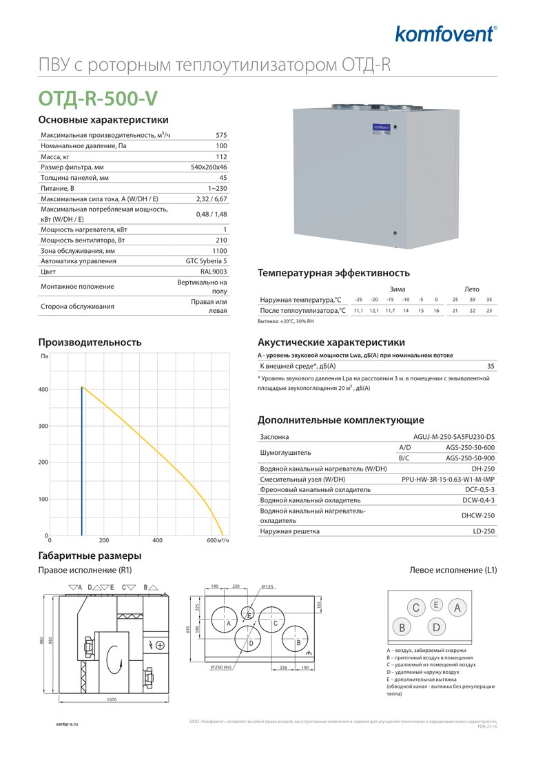 Приточно-вытяжная установка Komfovent ОТД-R-500-V-E (ротор L/A, фильтры M5/M5)