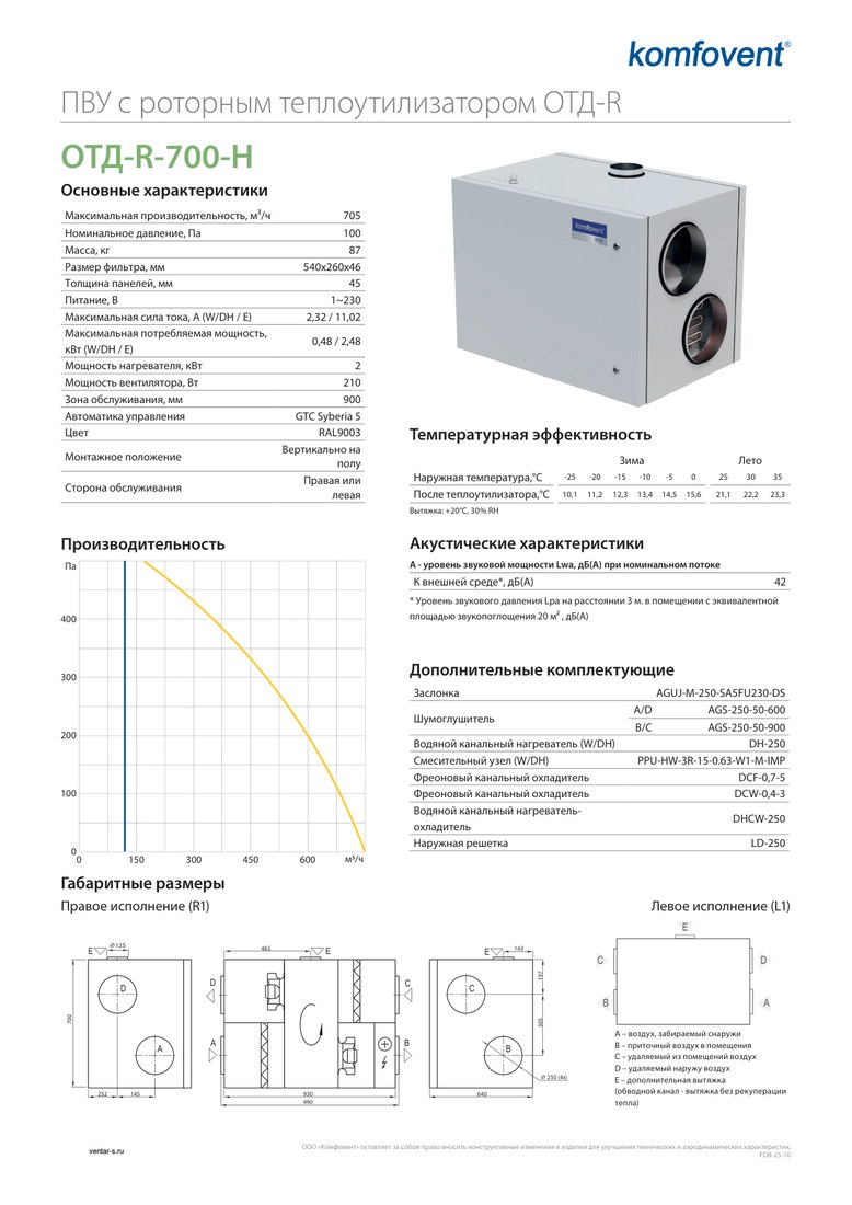 Приточно-вытяжная установка Komfovent ОТД-R-700-H-E (ротор L/A, фильтры M5/M5)