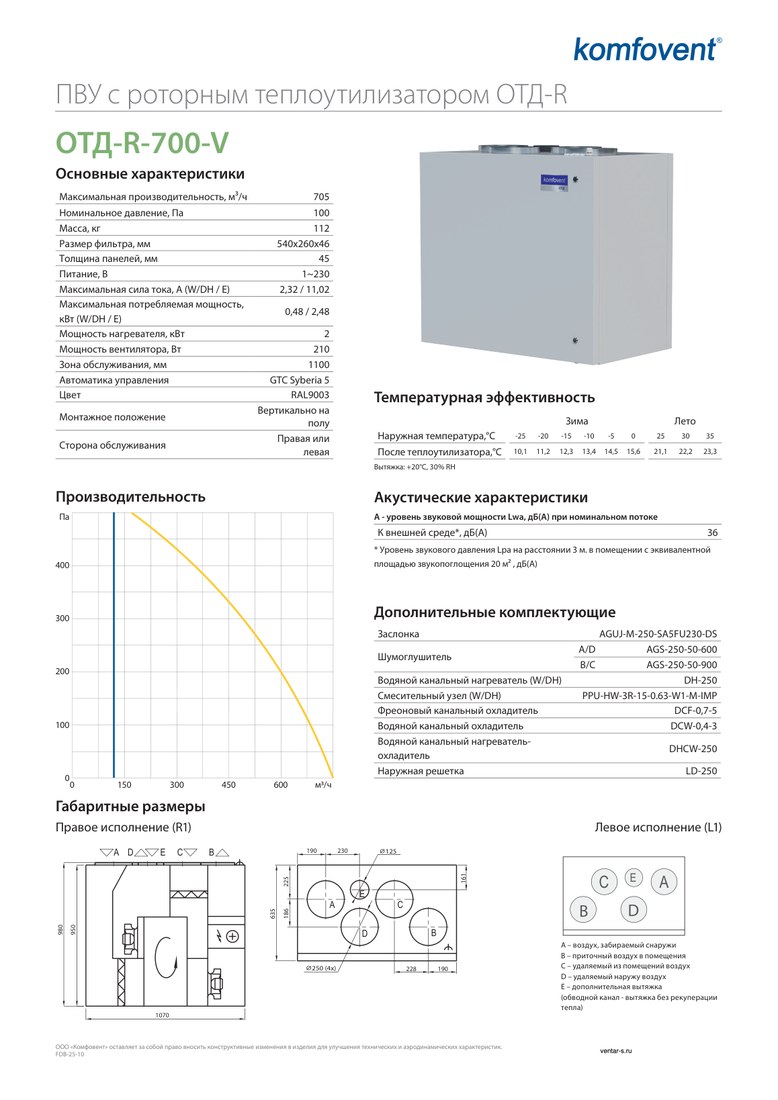 Приточно-вытяжная установка Komfovent ОТД-R-700-V-E (ротор L/A, фильтры F7/M5)