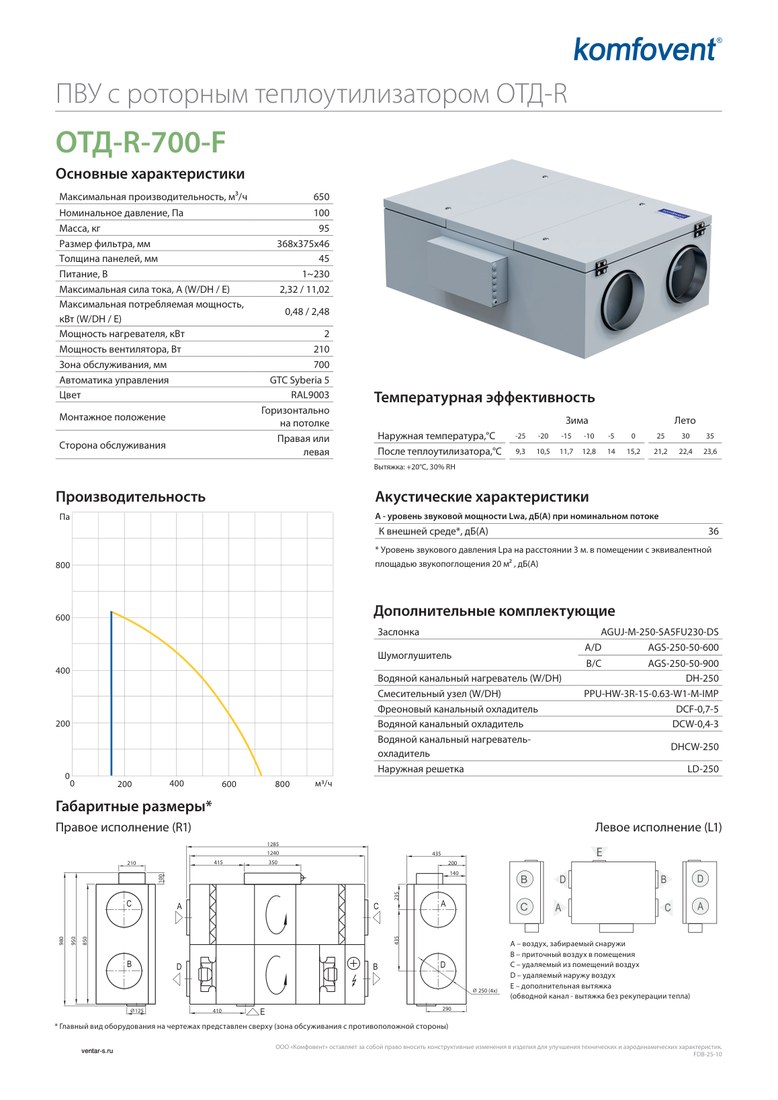 Приточно-вытяжная установка Komfovent ОТД-R-700-F-E (ротор L/A, фильтры F7/M5)