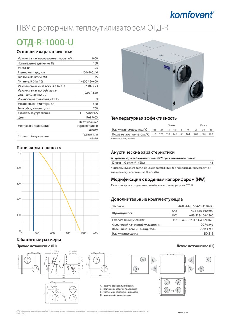 Приточно-вытяжная установка Komfovent ОТД-R-1000-U-HW (ротор SL/A, фильтры M5/M5)