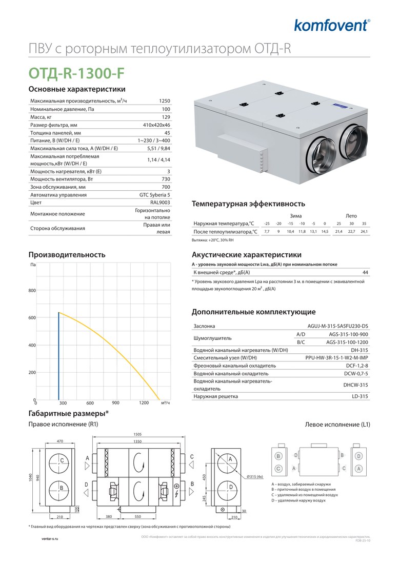 Приточно-вытяжная установка Komfovent ОТД-R-1300-F-W/DH (ротор L/A, фильтры M5/M5)
