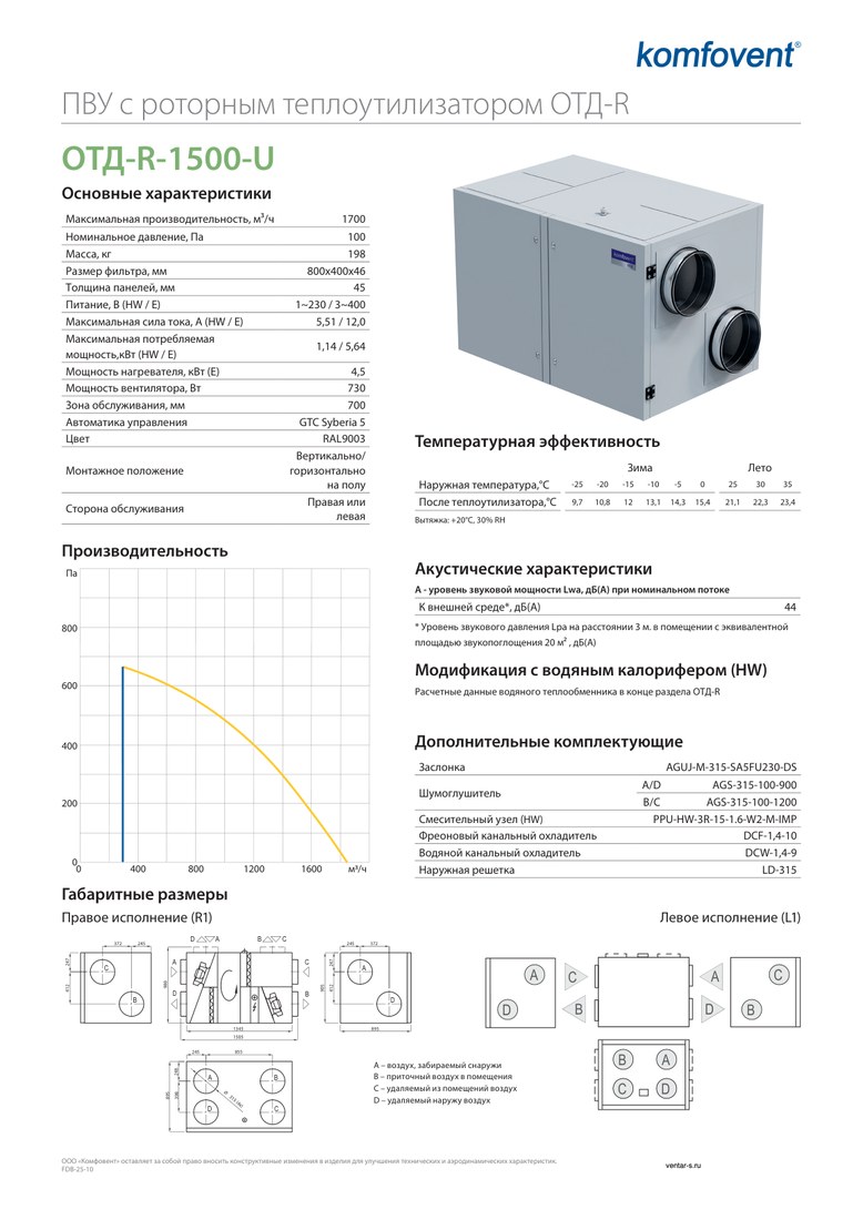 Приточно-вытяжная установка Komfovent ОТД-R-1500-U-HW (ротор SL/A, фильтры F7/M5)