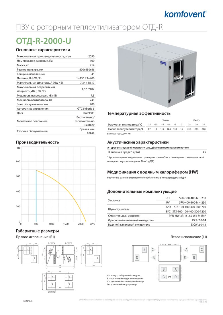 Приточно-вытяжная установка Komfovent ОТД-R-2000-U-HW (ротор SL/A, фильтры M5/M5)