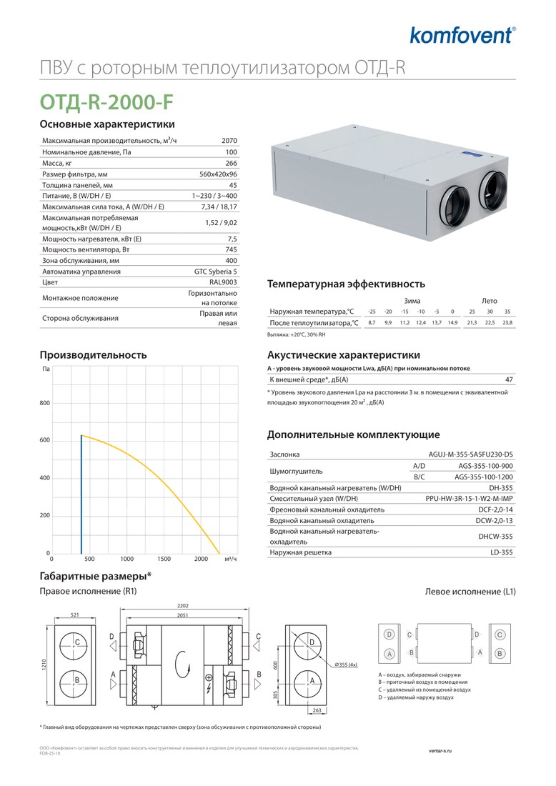 Приточно-вытяжная установка Komfovent ОТД-R-2000-F-E (ротор SL/A, фильтры M5/M5)