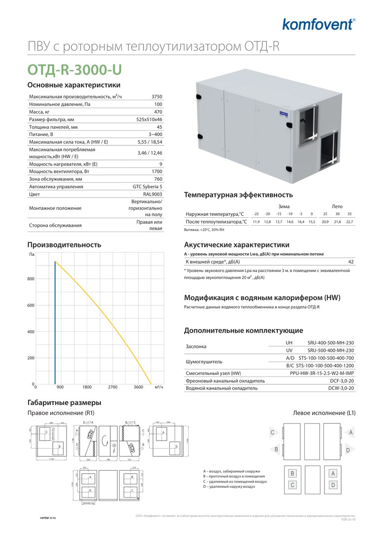 Приточно-вытяжная установка Komfovent ОТД-R-3000-U-HW (ротор SL/A, фильтры F7/M5)