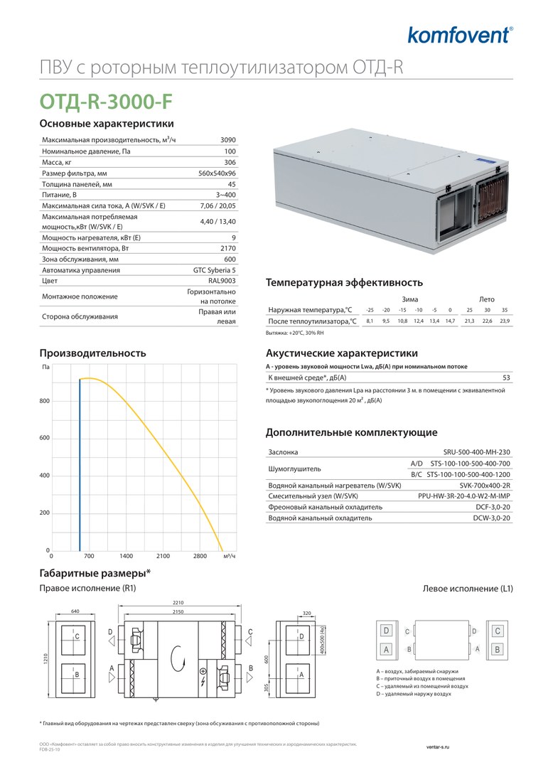 Приточно-вытяжная установка Komfovent ОТД-R-3000-F-E (ротор SL/A, фильтры M5/M5)