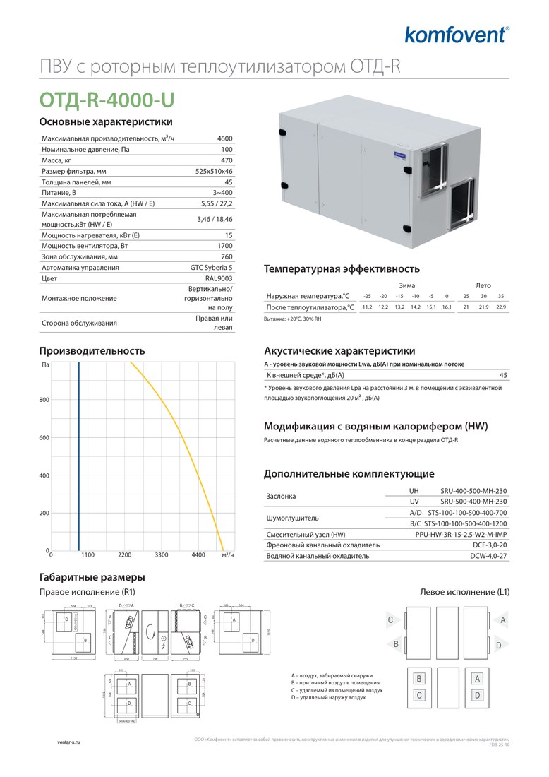 Приточно-вытяжная установка Komfovent ОТД-R-4000-U-E (ротор SL/A, фильтры F7/M5)