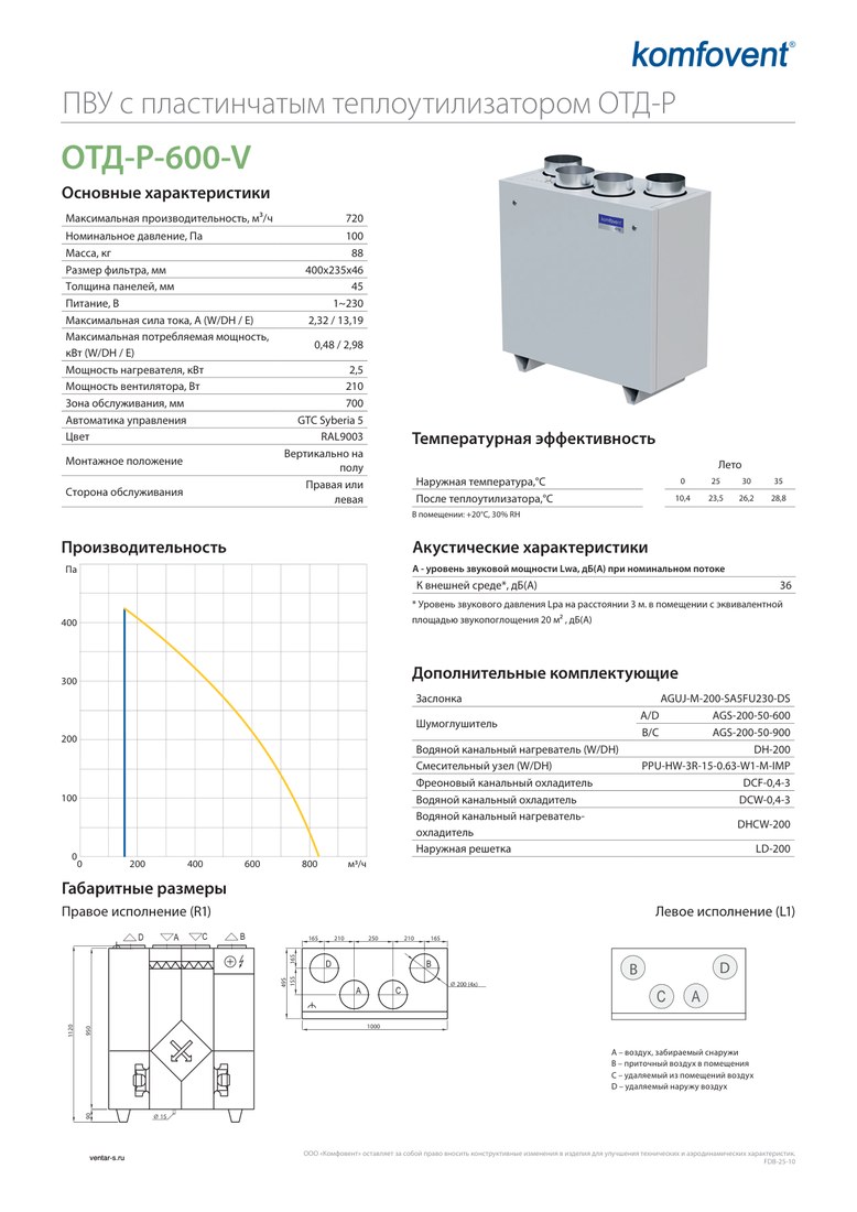 Приточно-вытяжная установка Komfovent ОТД-P-600-V-W/DH (фильтры M5/M5)