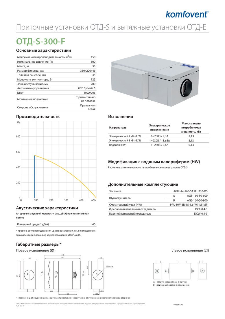 Приточная установка Komfovent ОТД-S-300-F-E/3 (фильтры F7/M5)