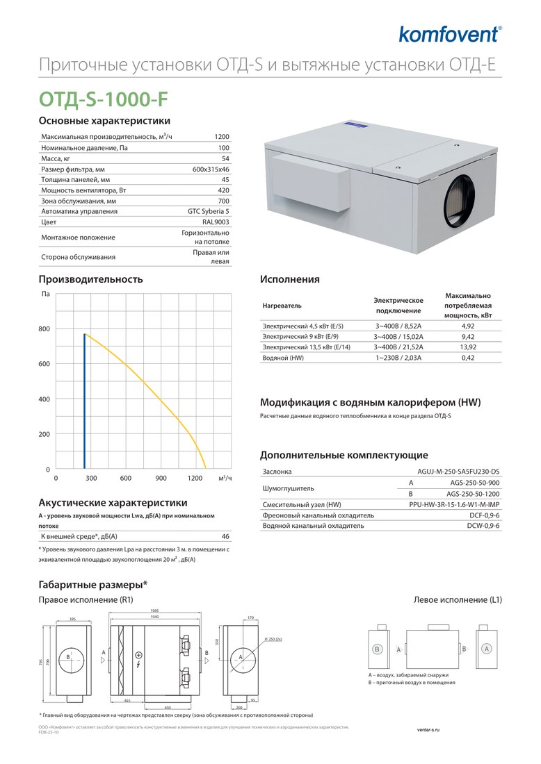 Приточная установка Komfovent ОТД-S-1000-F-HW (фильтры F7/M5)