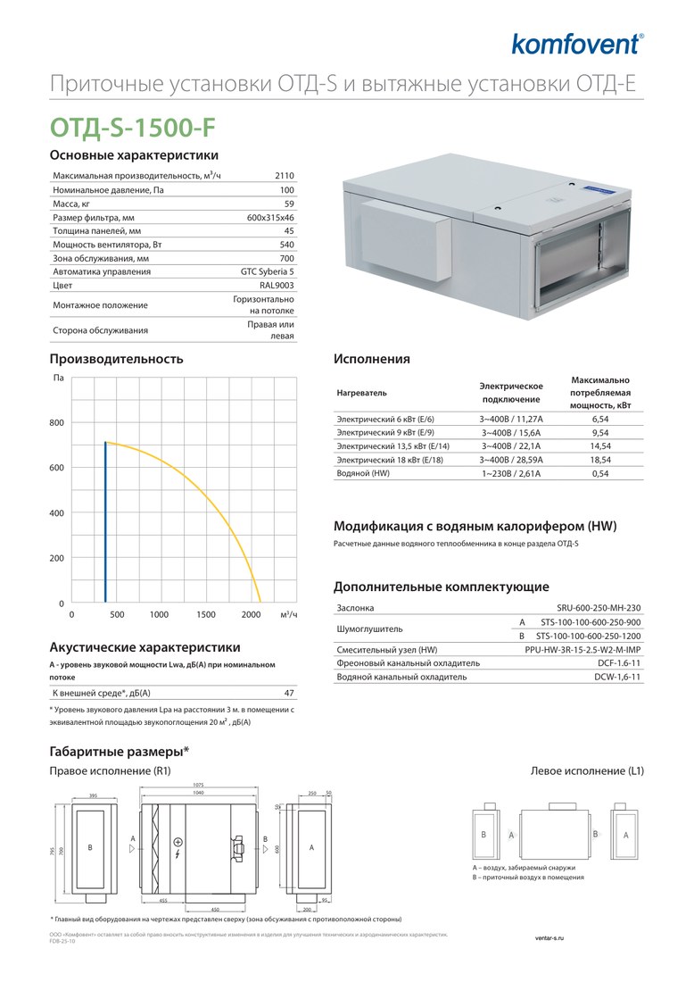 Приточная установка Komfovent ОТД-S-1500-F-HW (фильтры M5/M5)