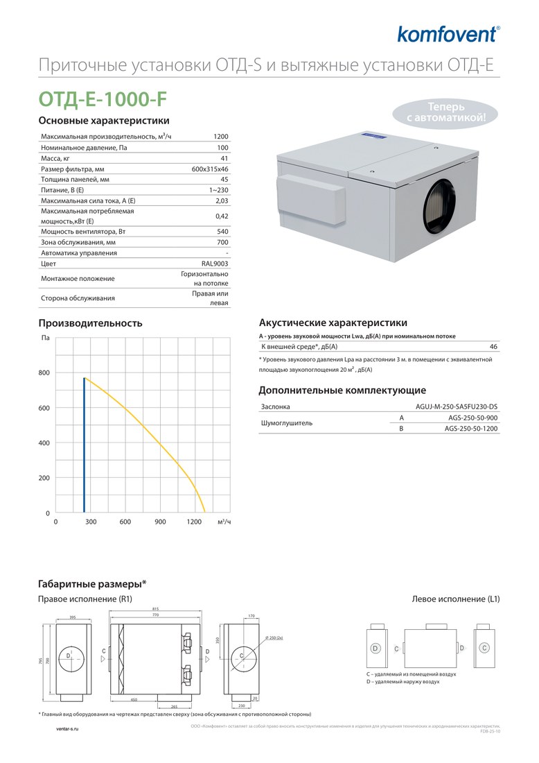 Вытяжная установка Komfovent ОТД-E-1000-F-REZ (фильтры M5/M5, без автоматики)