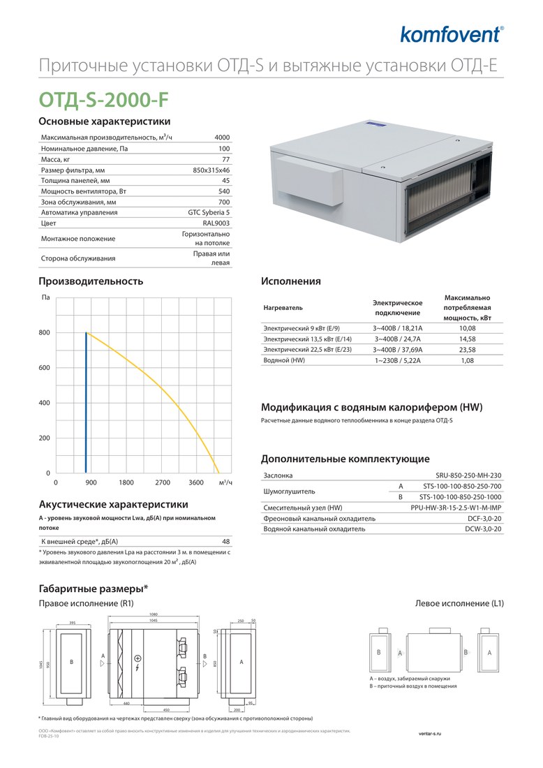 Приточная установка Komfovent ОТД-S-2000-F-E/23 (фильтры F7/M5)