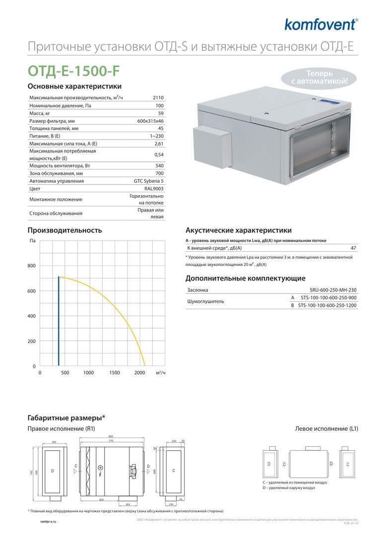 Вытяжная установка Komfovent ОТД-E-1500-F (фильтры F7/M5, без автоматики)
