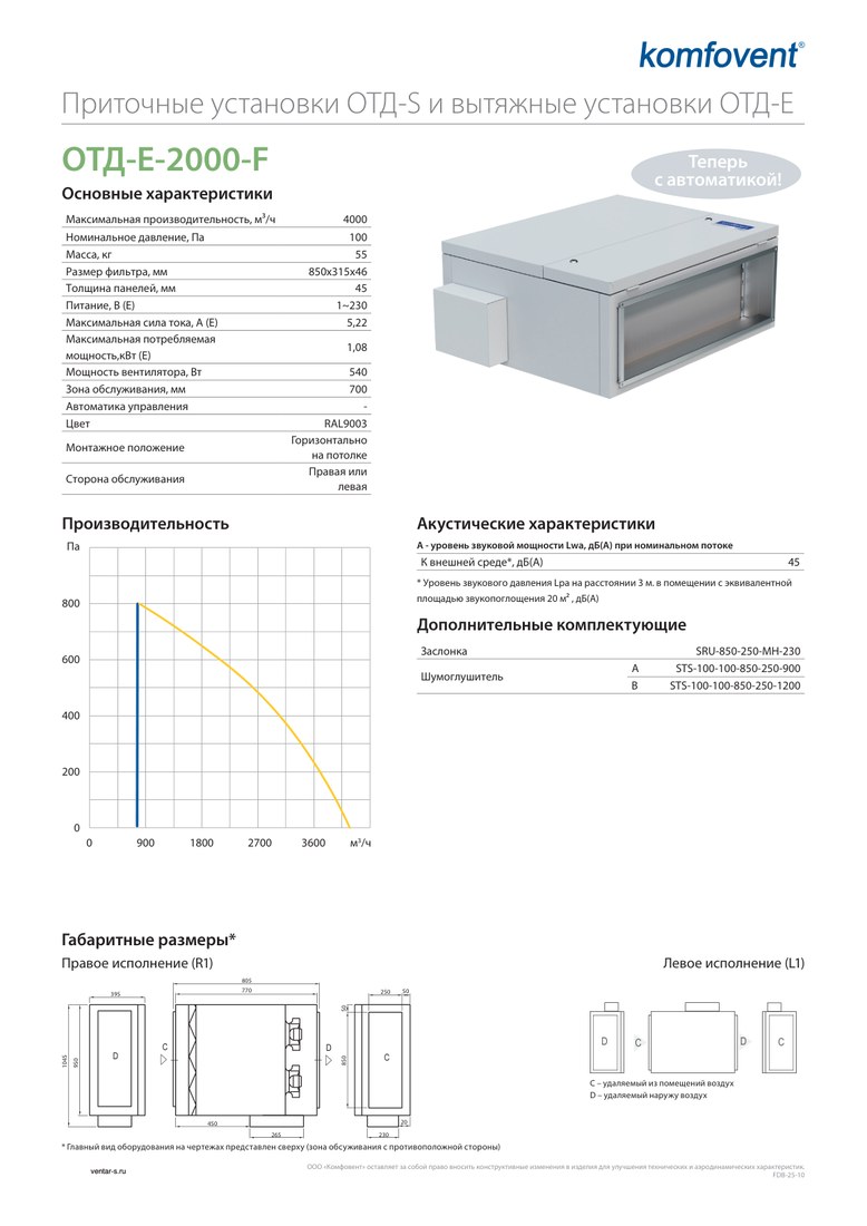 Вытяжная установка Komfovent ОТД-E-2000-F-GTC (фильтры F7/M5, с автоматикой GTC)