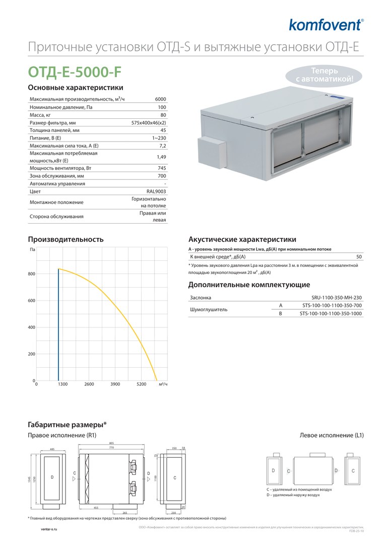 Вытяжная установка Komfovent ОТД-E-5000-F (фильтры M5/M5, без автоматики)