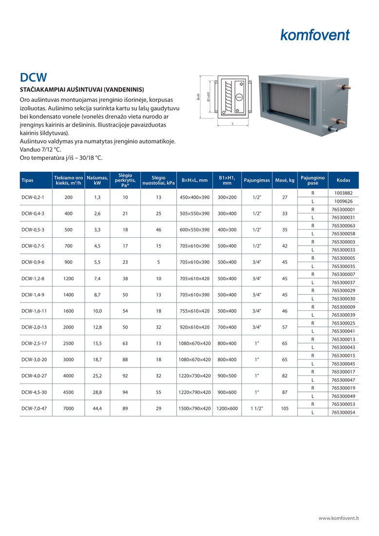 Канальный водяной охладитель Komfovent DCW-0,9-6