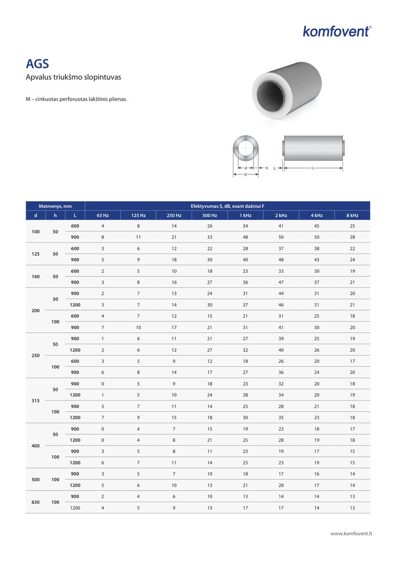 Шумоглушитель (приток) Komfovent AGS-355-100-900