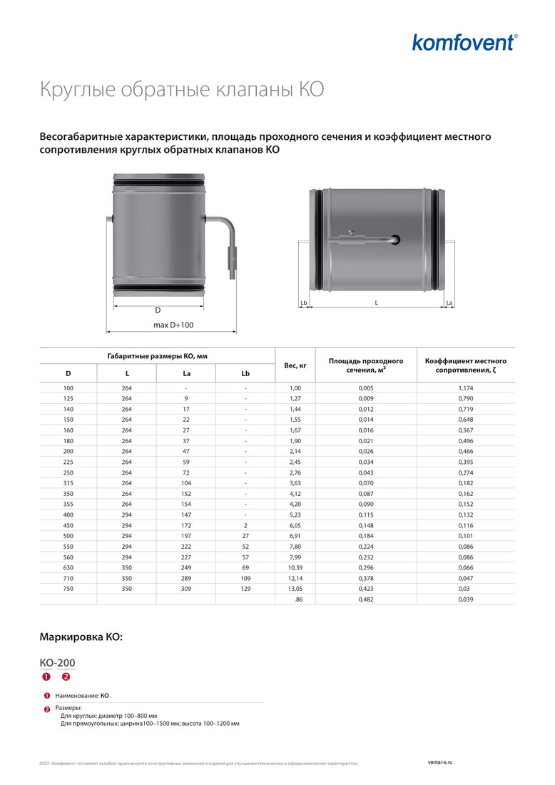 Обратный клапан Komfovent КО-630