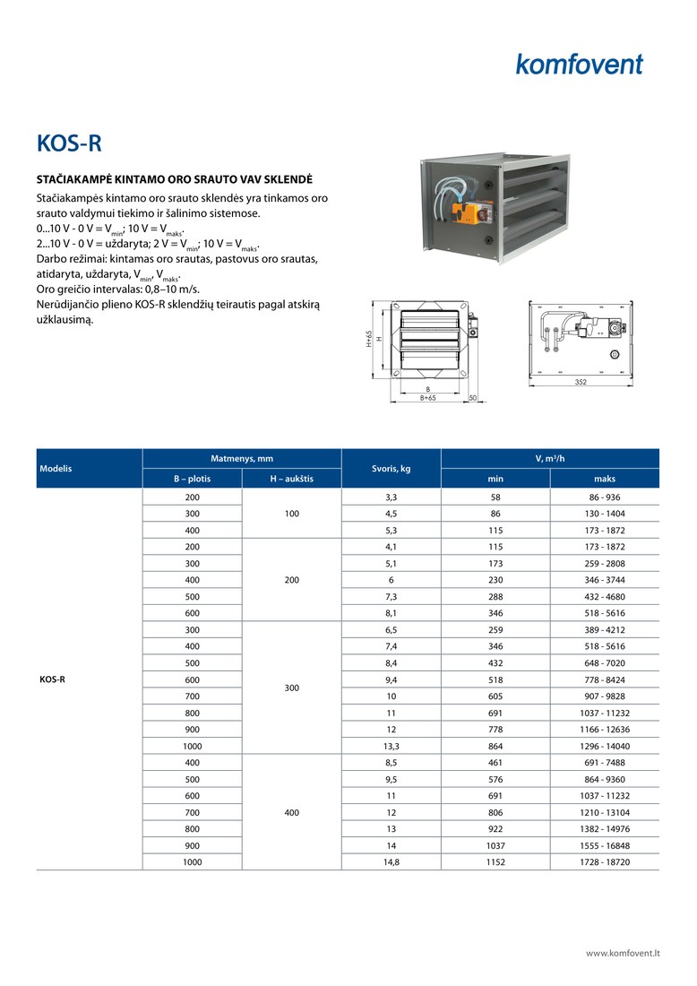 Прямоугольный VAV-клапан Komfovent KOS-R-500-200