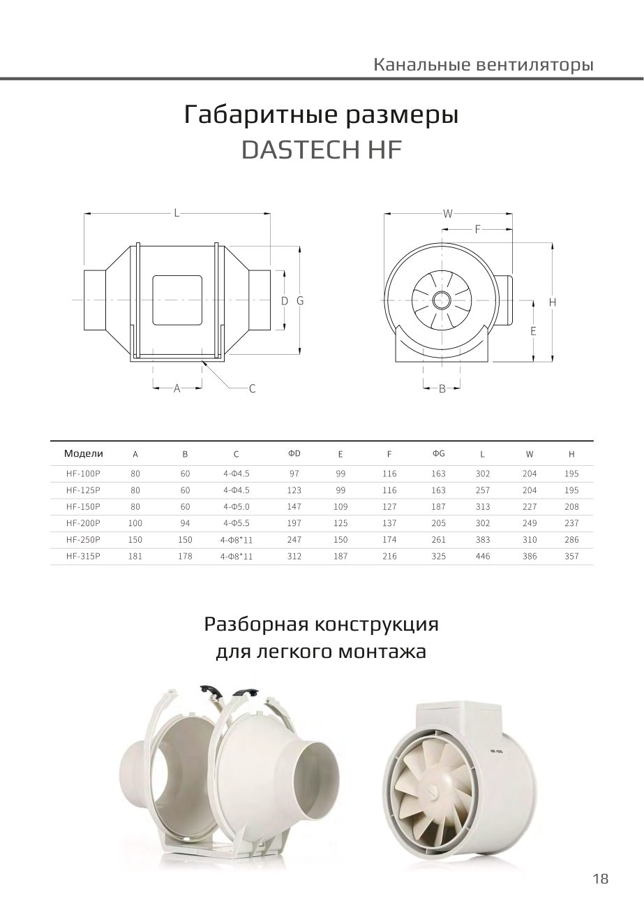 Габаритные размеры HF, разборная конструкция Dastech HF-125PE